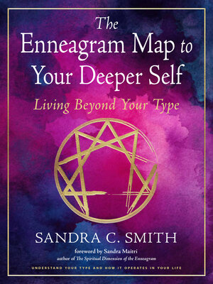 cover image of The Enneagram Map to Your Deeper Self